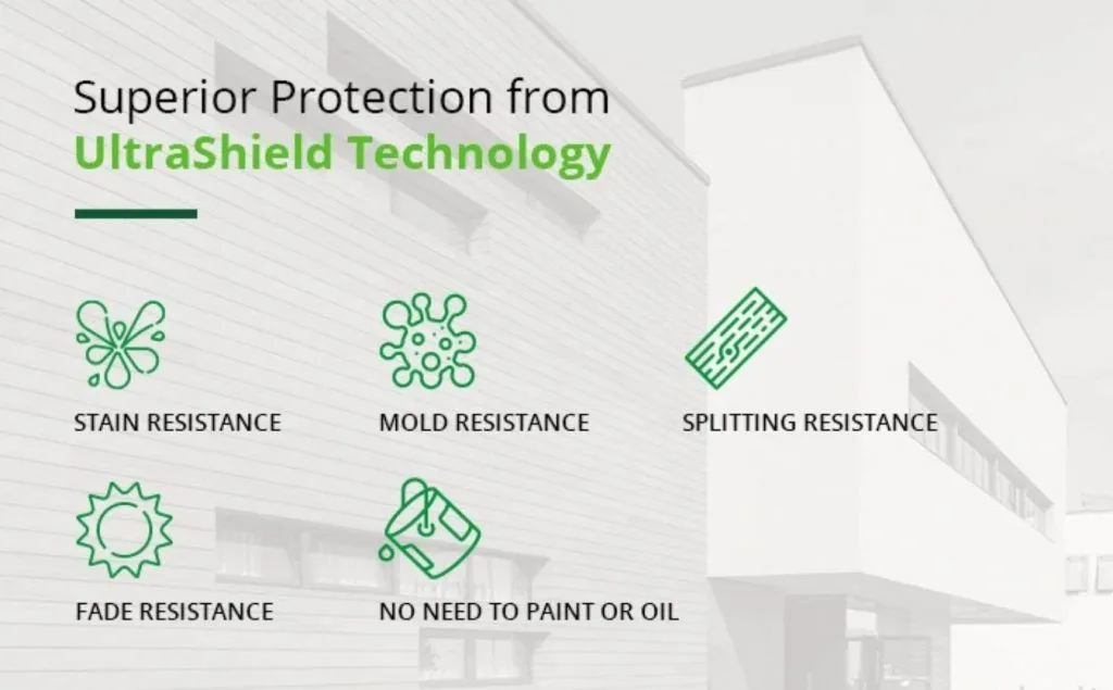 02-superior-protection-from-ultrashield