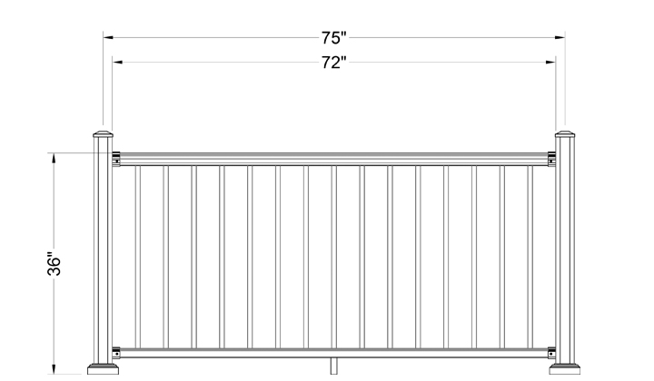 36″ high × 72″ panel — 75″ between post faces