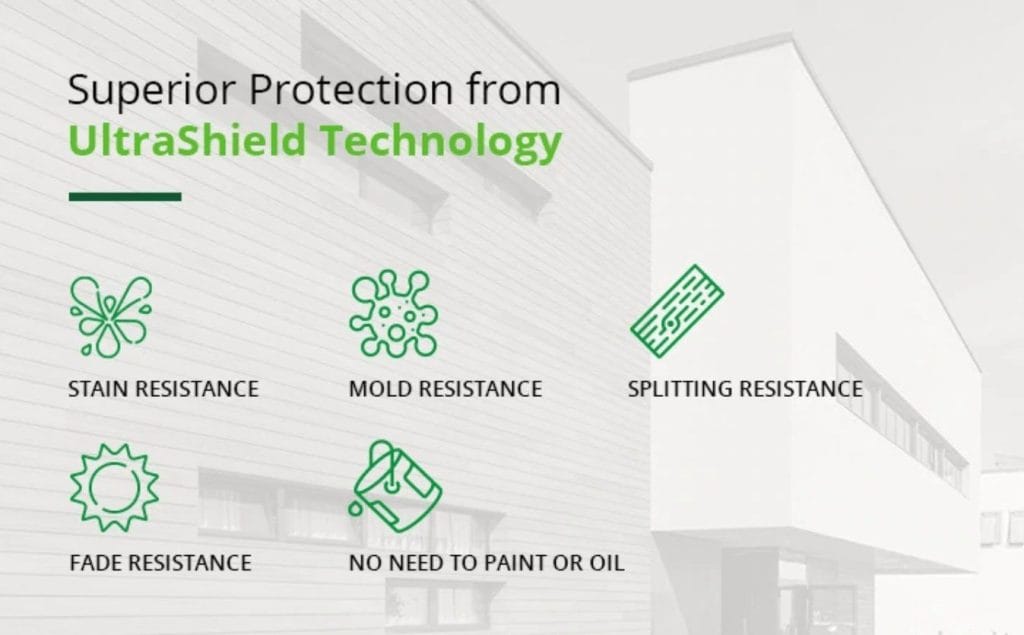superior protection from ultrashield