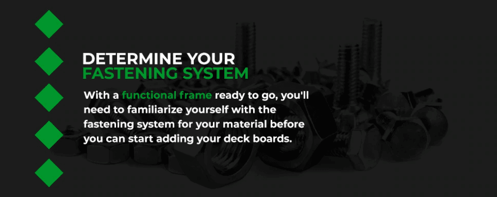 determine fasting system