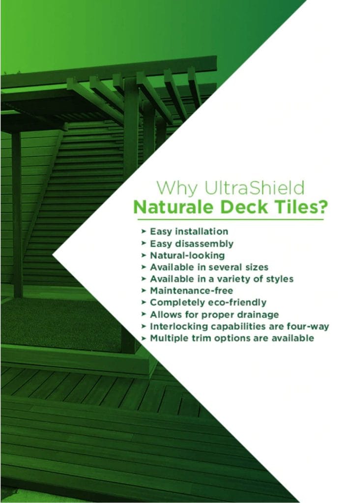 Why use ultrashield